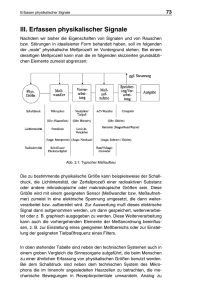 744 kbyte pdf