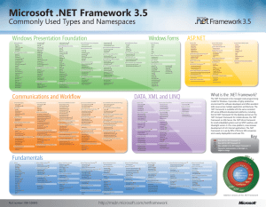 - ASP.NET Zone