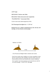 1 LICHT zeigt REFLEXION: Teilchen oder Welle BEUGUNG: Welle