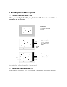 2 Grundbegriffe der Thermodynamik