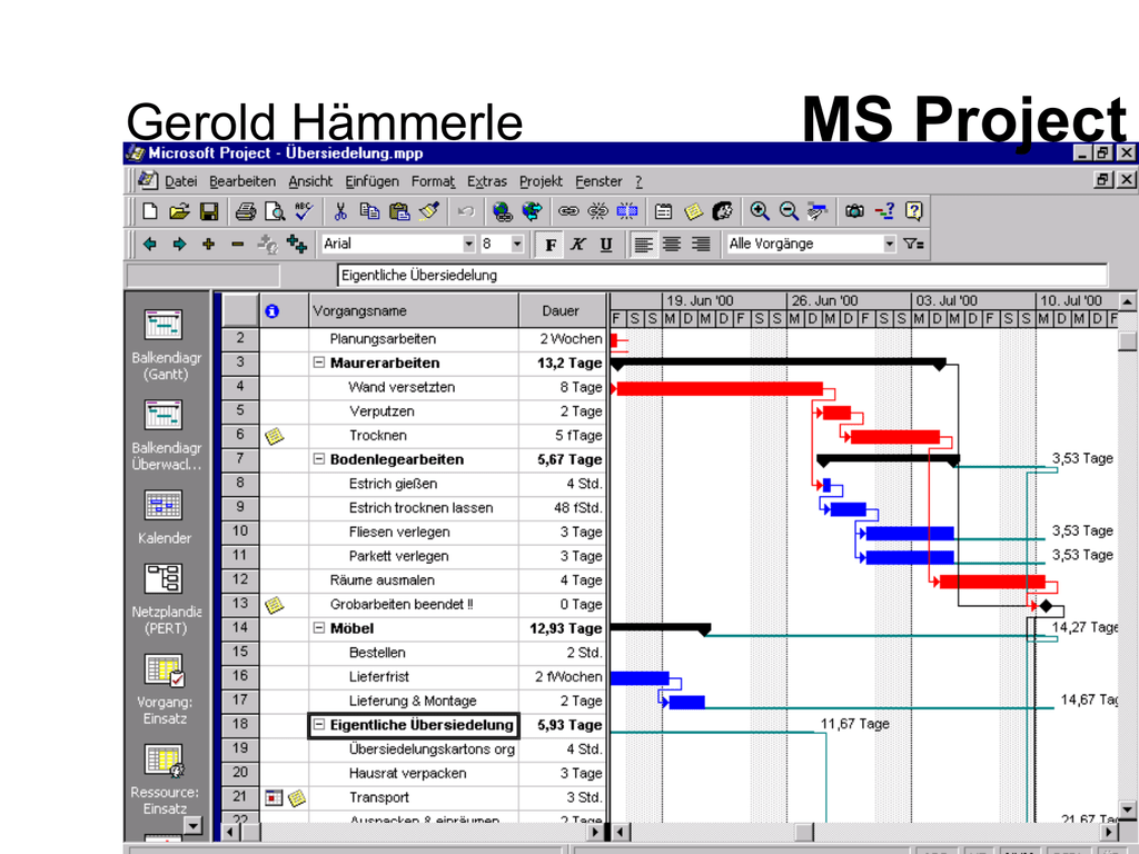 Project yvl. MS Project 2021. Майкрософт Проджект 2021. Microsoft Project проекты. MS Project 1984.