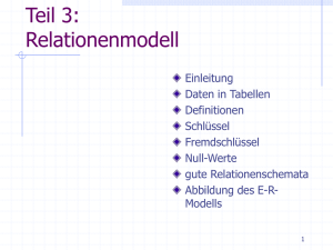 Folien im PPT