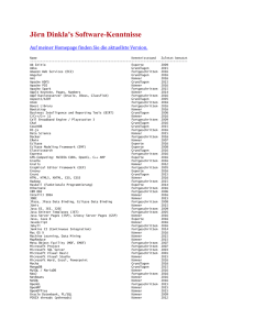 Java2word title - Jörn Dinkla`s Homepage