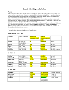 this reference list of some important irregular (stark) verbs