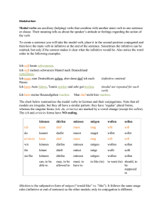 Modalverben Modal verbs are auxiliary (helping) verbs that combine