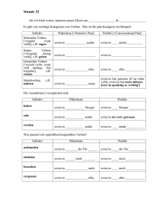 Worksheet on narrative past verb forms