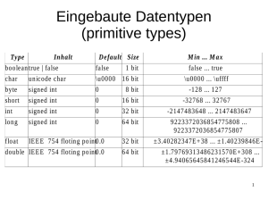 Eingebaute Datentypen (primitive types)