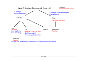 Java Collection Framework (java.util)
