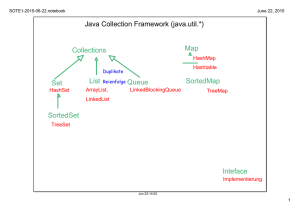 Java Collection Framework (java.util.*) Collections Set List Queue