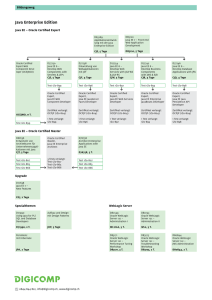 Java Enterprise Edition