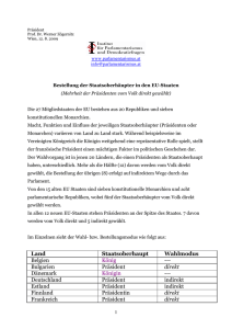 Land Staatsoberhaupt Wahlmodus - Institut für Parlamentarismus