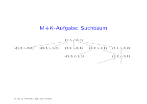 M+K-Aufgabe: Suchbaum