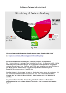 Politische Parteien in Deutschland