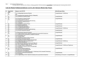 Liste der Muster-Falldokumentationen von Dr. phil. Hermann