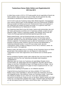 Taubenhaus Hanau Hafen Zahlen zum Ergebnisbericht 2012 bis 2013
