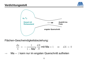 Verdichtungsstoß Flächen-Geschwindigkeitsbeziehung: du u= − 1 1