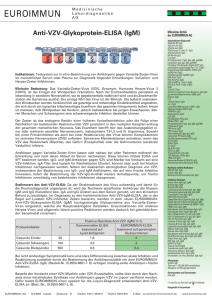 Anti-VZV-Glykoprotein-ELISA