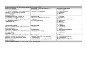 Lehrplan Physik Sekundarstufe II