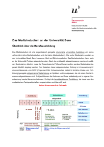 Das Medizinstudium an der Universität Bern