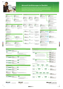 Microsoft-Zertifizierungen im Überblick