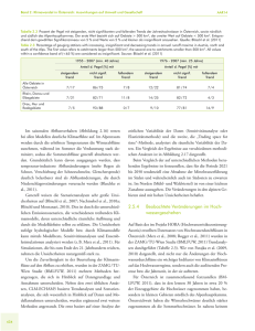 south of the Alps. The first value refers to catchments larger than 500