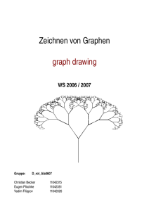 Zeichnen von Graphen graph drawing