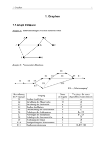 1. Graphen