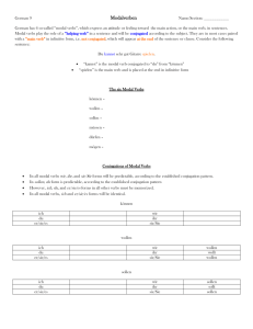 The six Modal Verbs