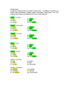 Modal Verbs - WordPress.com