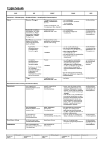 Aushang-Einsichtnahme – Hygiene