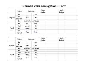 German Verb Conjugation Template (Sept 2014)