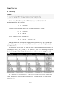 Einführung Logarithmen