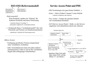ISO-OSI-Referenzmodell Service Access Point und PDU