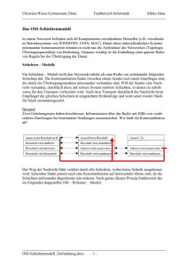 Das OSI-Schichtenmodell