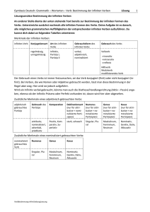 Gymbasis Deutsch: Grammatik – Wortarten – Verb: Bestimmung der