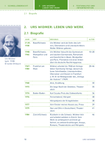 2. URS WIDMER: LEBEN UND WERK 2.1 Biografie