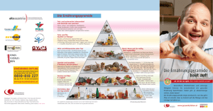 Die Ernährungspyramide baut auf!