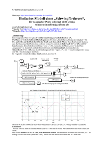 Einfaches Modell eines „Schwingförderers“, - home.hs