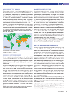 LANGZEITVERLAUF DER HEPATITIS C AKUTE HCV
