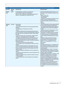 Tab. 2 Infektiologische Aspekte der infundierbaren Immuntherapien