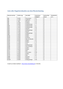 Liste aller Kugelsternhaufen aus dem Messierkatalog