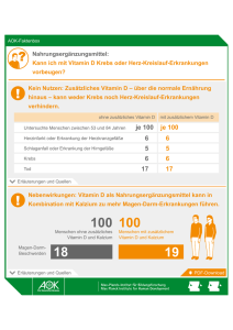 Kann ich mit Vitamin D Krebs oder Herz - AOK