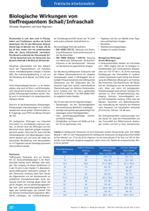 Biologische Wirkungen von tieffrequentem Schall/Infraschall