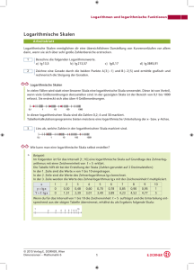 Logarithmische Skalen