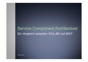 Service Component Component Architecture Architecture