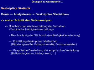 Deskriptive Statistik Menü -> Analysieren