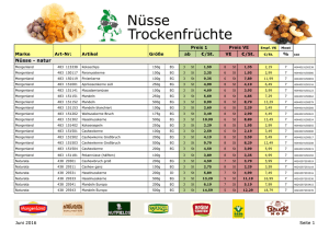 Nüsse Trockenfrüchte