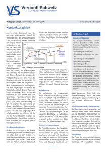 Konjunkturzyklen - VWL