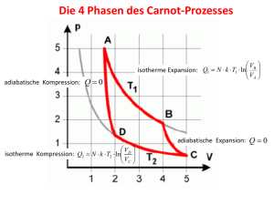 Die 4 Phasen des Carnot-Prozesses