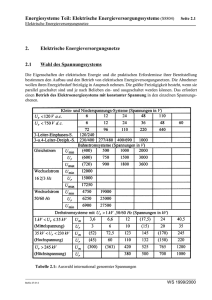 2. Elektrische Energieversorgungsnetze